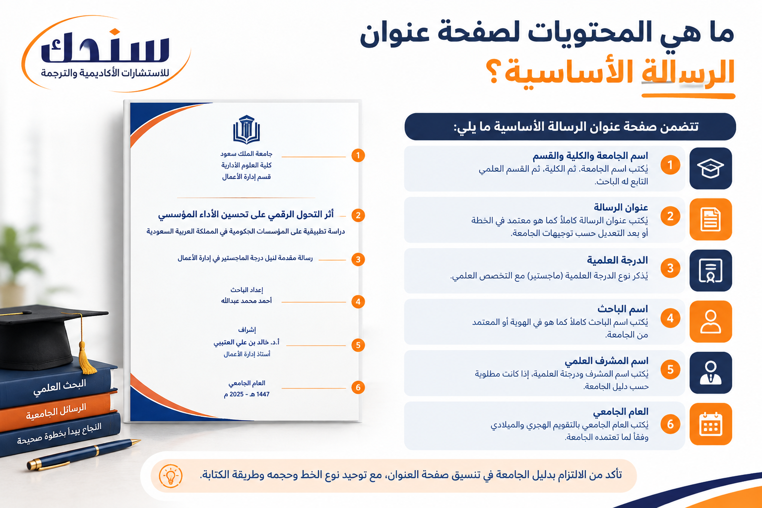ما هي المحتويات لصفحة عنوان الرسالة الأساسية؟